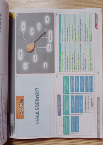 Rüştü Hoca ile 65 Günde AYT Edebiyat Kampı - Görsel 2