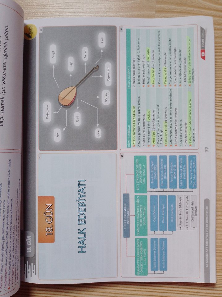 Rüştü Hoca ile 65 Günde AYT Edebiyat Kampı - Görsel 2