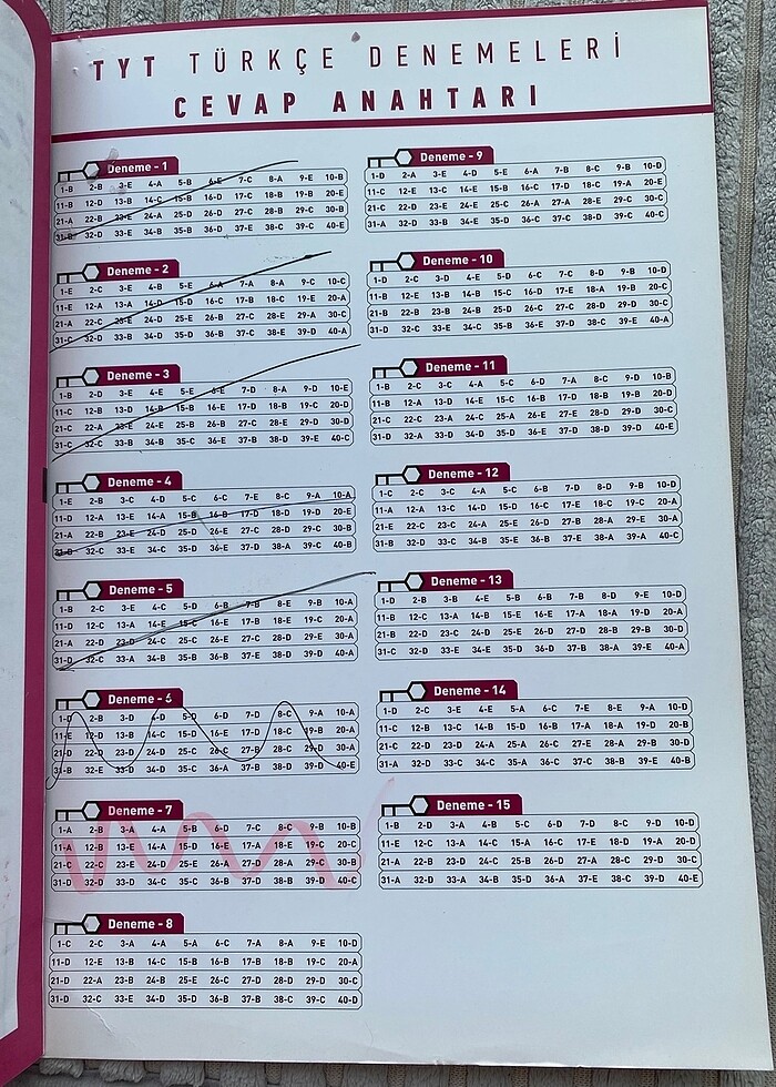 limit tyt türkçe deneme - Görsel 2