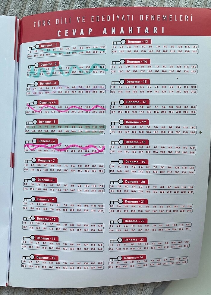 Limit Ayt edebiyat denemeleri - Görsel 2
