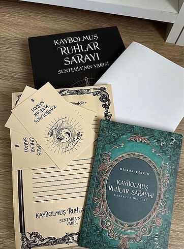  Beden Kaybolmuş ruhlar sarayı serisi