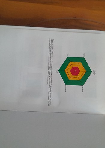 Balıkçılık Yöneticisinin El Kitabı - Görsel 7