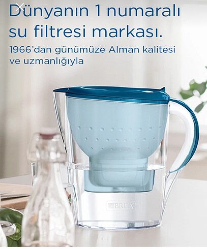 Brita Su Arıtıcı