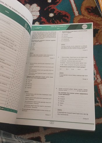 AYT Türk Dili ve Edebiyatı Konu Pekiştirme Testleri