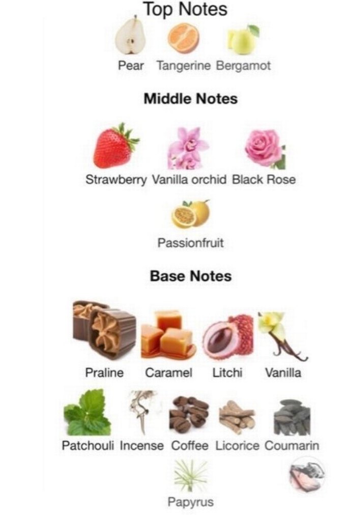 Beliga Kadın Parfümü la nuit treso - Görsel 5