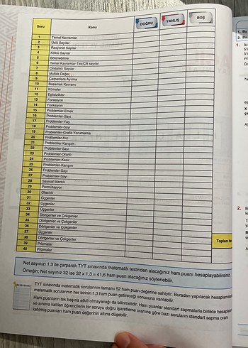 TYT Matematik Denemeleri - Matematiğin İlacı 12 - Görsel 4