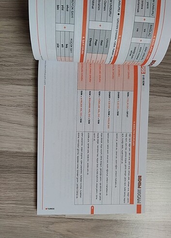 Beden Kpss türkçe ders notları