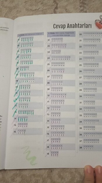 8. Sınıf inklap test kitabı