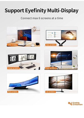 4K 60Hz HDR DisplayPort HDMI Adaptör (Aktif) CableCreation - Görsel 5