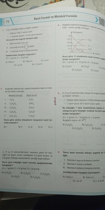  Beden Polimat yayınları AYT Kimya Soru Bankası