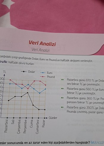 Beden 8. Sınıf Matematik Soru Bankası Seti