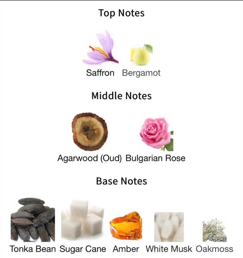 Montale Arabians Tonka Dekant - Görsel 3