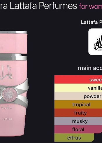 Yara Lattafa Dekant - Görsel 3