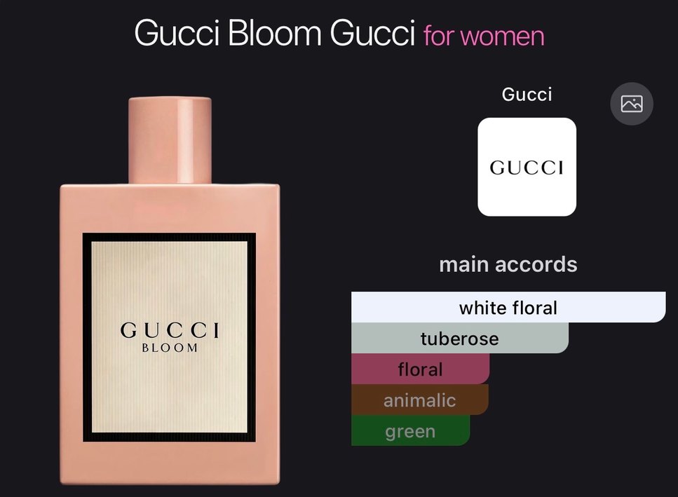 Gucci Bloom Dekant - Görsel 2