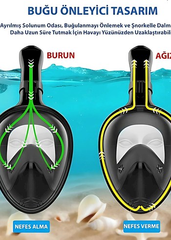 Deniz Maskesi / Gözlük FullFace Voit - Görsel 8