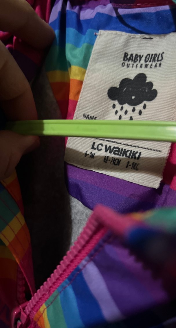 Kız Çocuk Renkli Fermuarlı Yağmurluk - Görsel 4