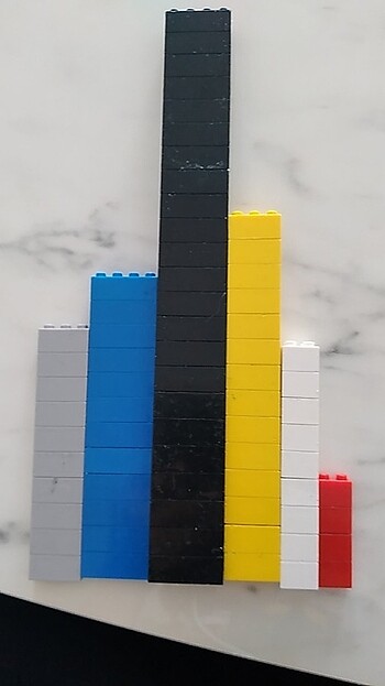 Eğitici lego