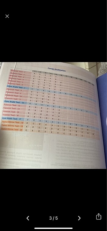 Beden Tarih 11 sınıf test okul