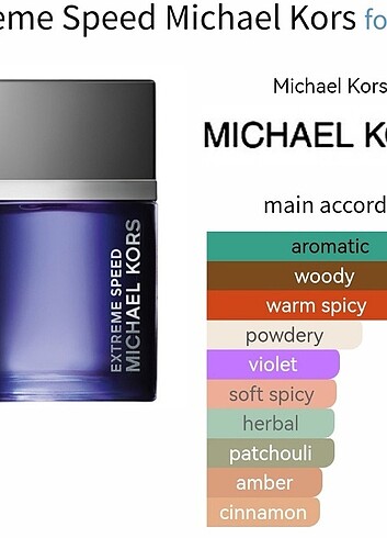  Beden Renk Michael Kors - Extreme Speed Erkek Parfüm