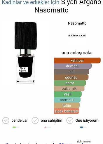 Nasomatto Black Afgano 30ml