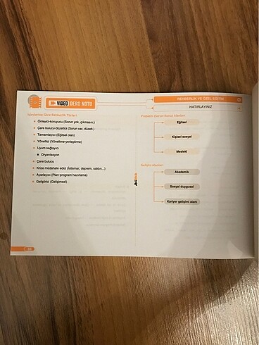 Beden Renk KPSS Eğitim Bilimleri Rehberlik ve Özel Eğitim Ders Notu Kitabı