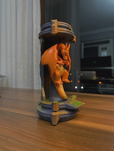 Beden Charizard Lab.