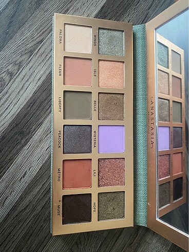 Beden Renk Anastasia Beverly Hills Nouveau Far Paleti