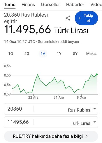 SGS TG2530 E Temaslı Izgara Tost Makinesi - Görsel 2