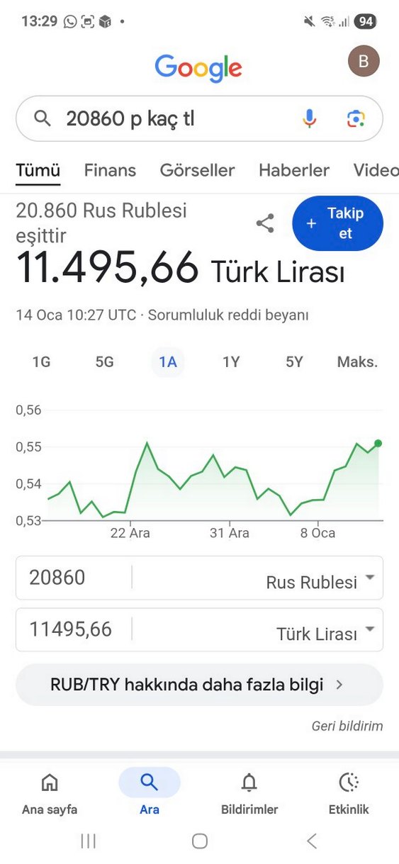 SGS TG2530 E Temaslı Izgara Tost Makinesi - Görsel 2