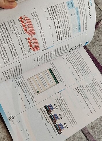Beden Problemler orijinal yayınları