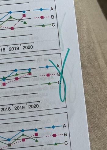 8. Sınıf Ankara yayınları Paragraf Soru Bankası - Görsel 2