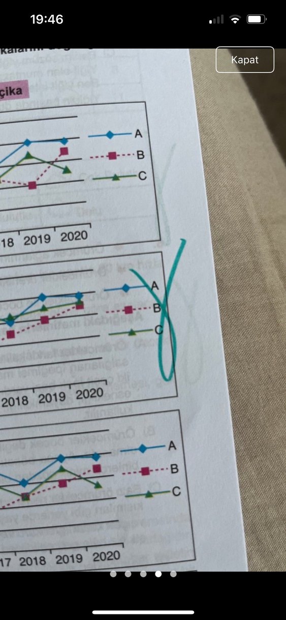 8. Sınıf Ankara yayınları Paragraf Soru Bankası - Görsel 2