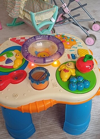 Beden Renk Aktivite masası
