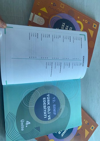 12. Sınıf Terskart Testleri Seti 3'lü - Görsel 6