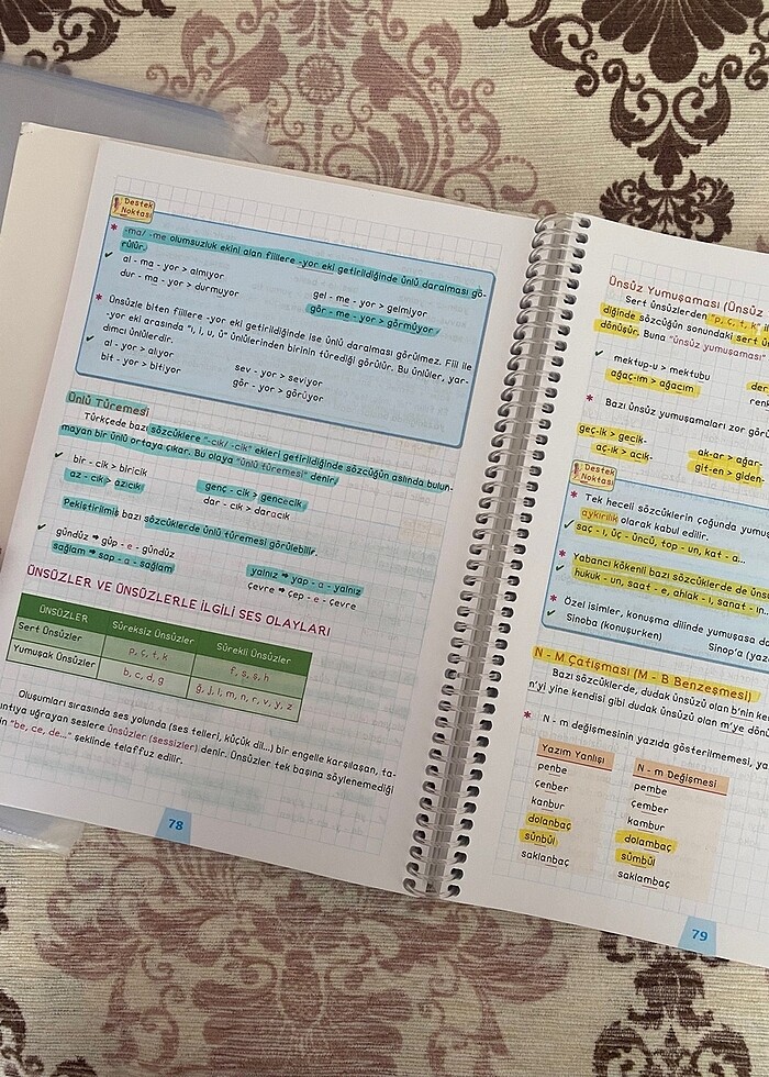 Ens destek defterim - Görsel 4