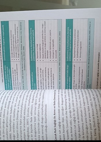 Okul Öncesi Eğitim Kitap Seti - Görsel 18