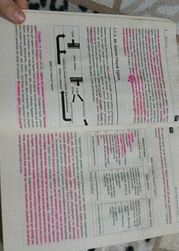 Eğitime Giriş - Prof. Dr. Ali Arslan - Görsel 2