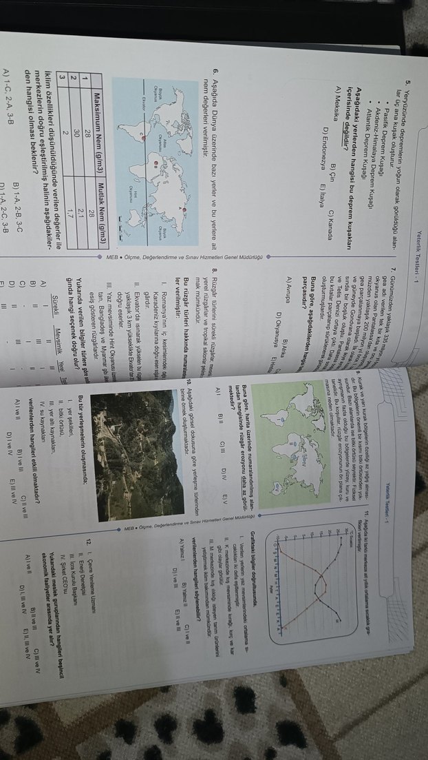 YKS'ye Yönelik Sözel Yeterlik Testleri Kitabı - Görsel 2