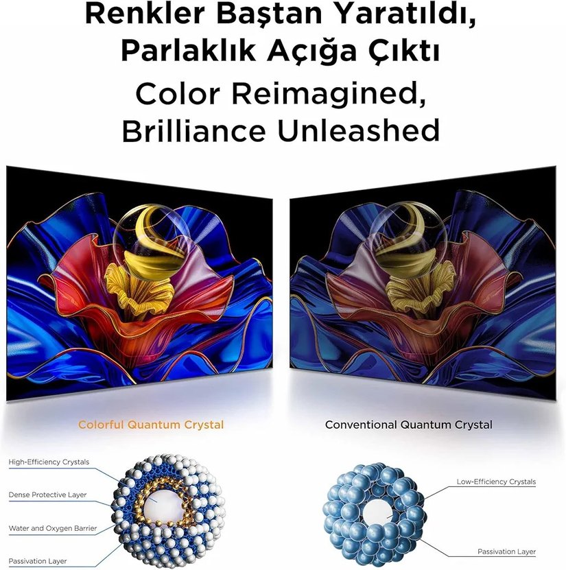 TCL 55 inç Akıllı TV 55T6C 4K QLED Renkli Quantum Crystal HDR10+ - Görsel 4