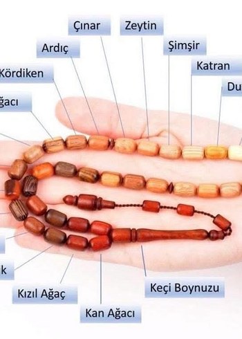 USTA İŞİ KAPSÜL KESİM KARMA AĞAÇ TESBİH - Görsel 2