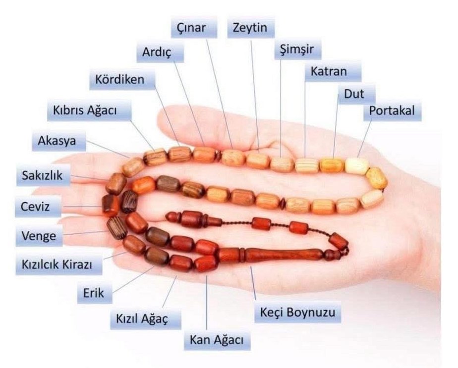 USTA İŞİ KAPSÜL KESİM KARMA AĞAÇ TESBİH - Görsel 2