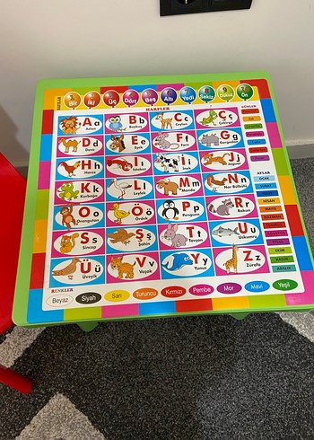 Çok Renkli Çocuk Sandalyesi ve Oyun Masası - Görsel 2