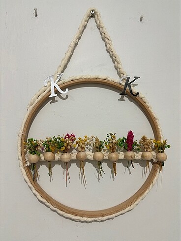 Kapı duvar süsü