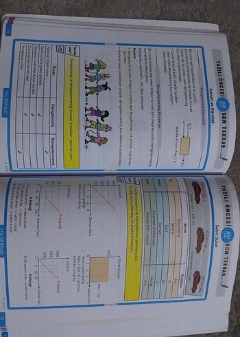 6. Sınıf Tonguç 1. ve 2. Dönem Yazılı Notları - Görsel 2