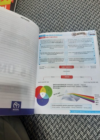 7. Sınıf Süper Fen Bilimleri Kitabı - Görsel 2