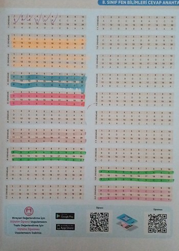 Fen Bilimleri 8. Sınıf LGS 20 Deneme Sınavı