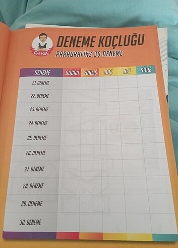 Paragraf denemesi