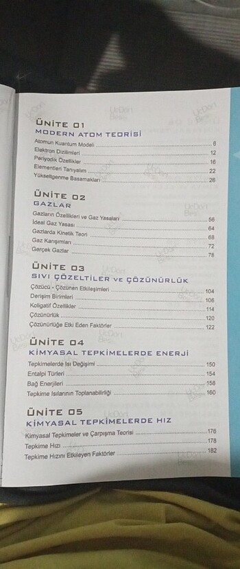  Ayt kimya soru bankası