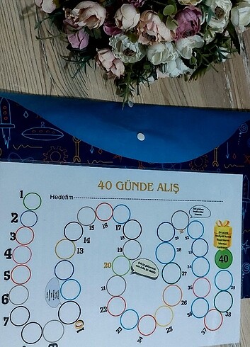 PLAN HEDEF ÇİZELGESİ
