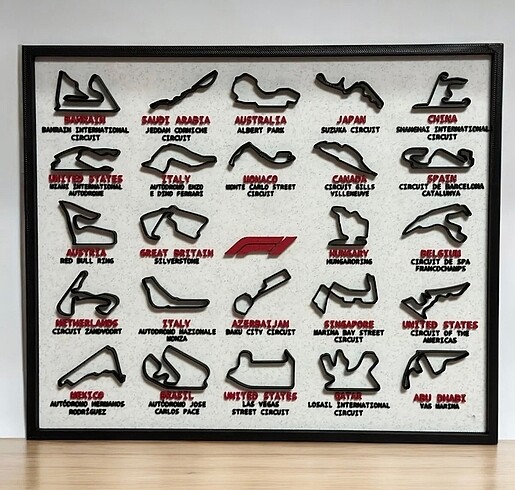 Formula 1 Pistleri Çerçeve